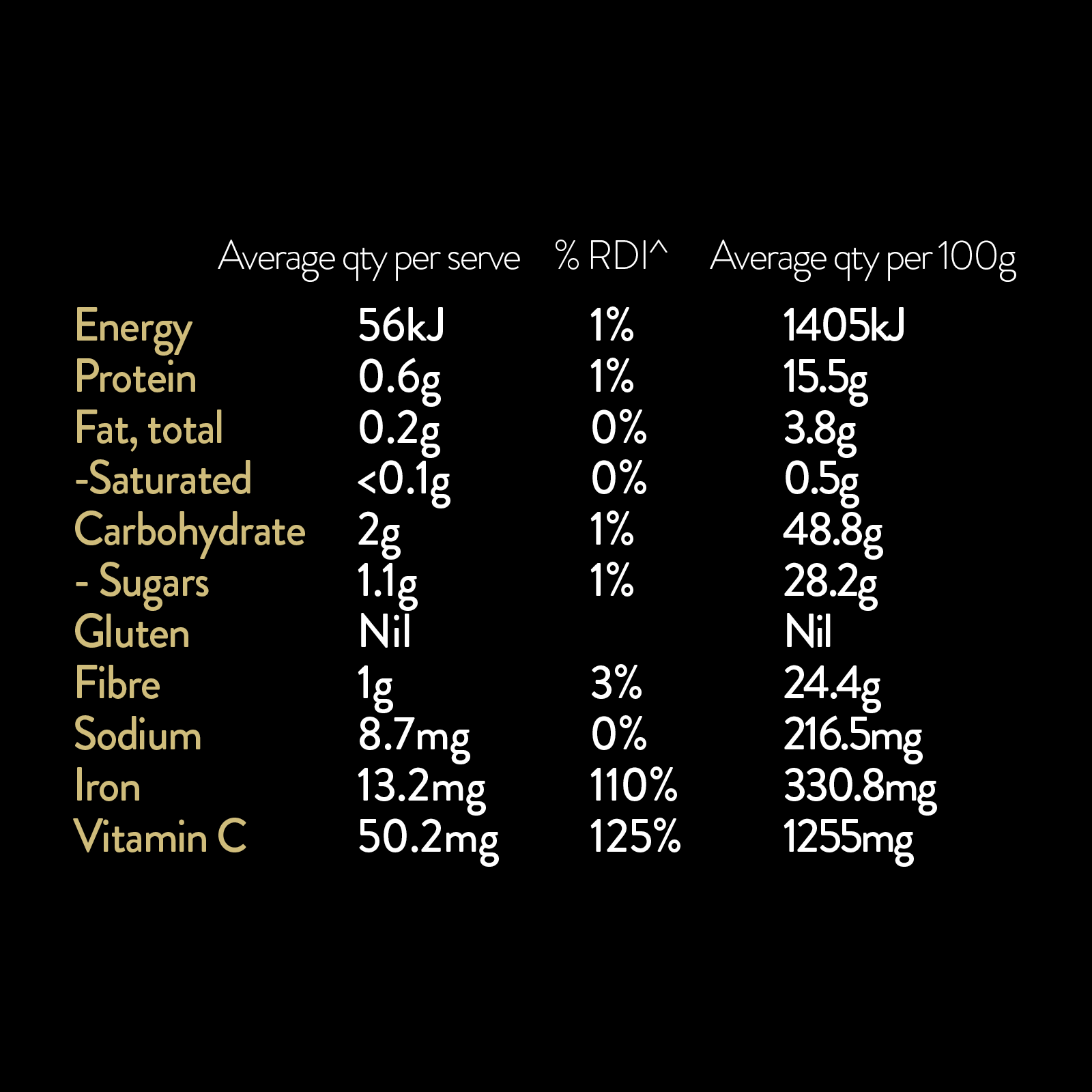 VITUS Iron + C