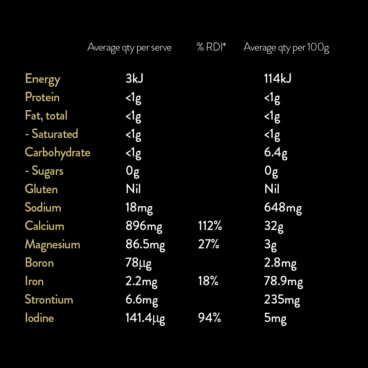 VITUS Calcium