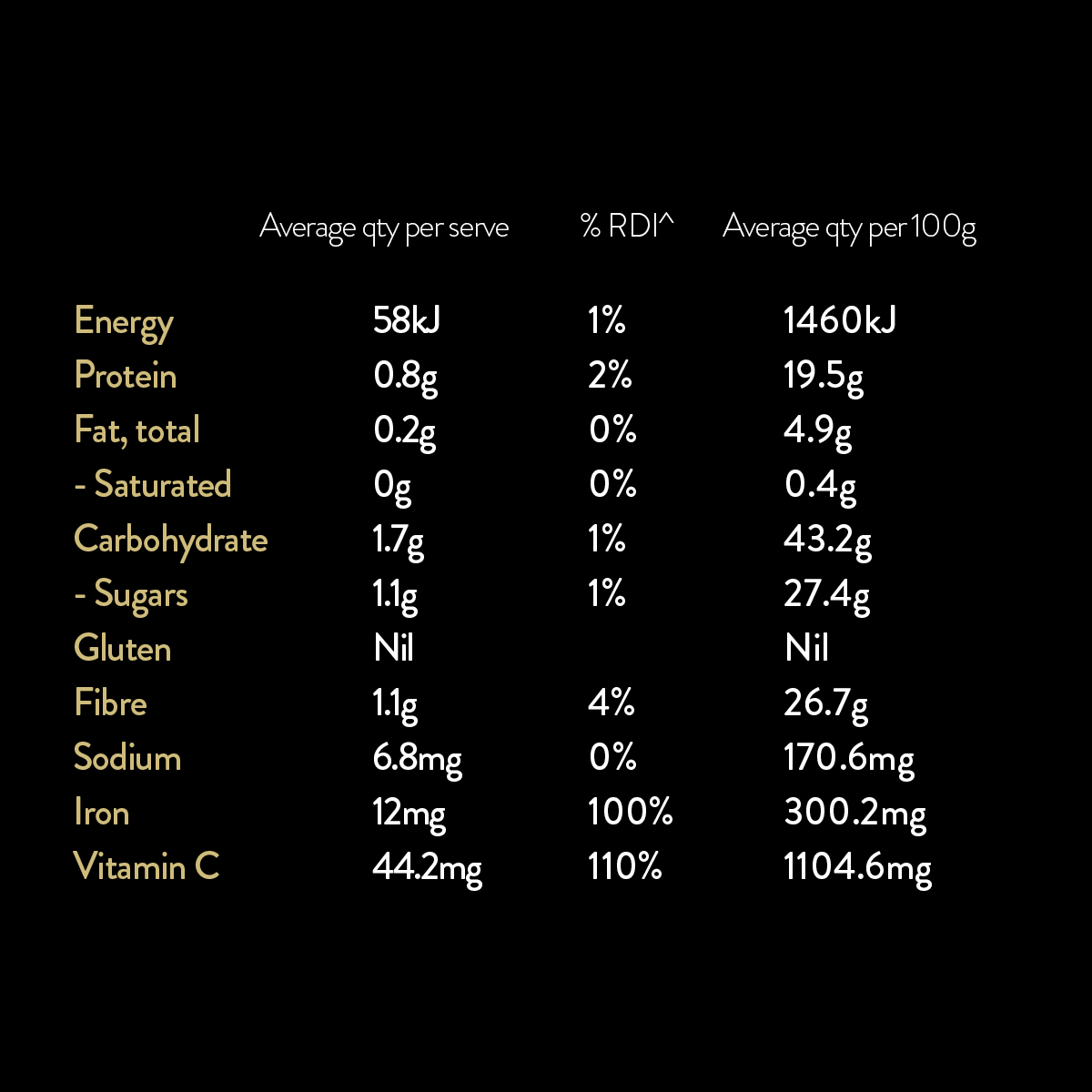 VITUS Iron + C