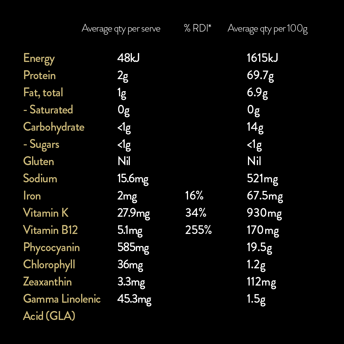 VITUS Spirulina