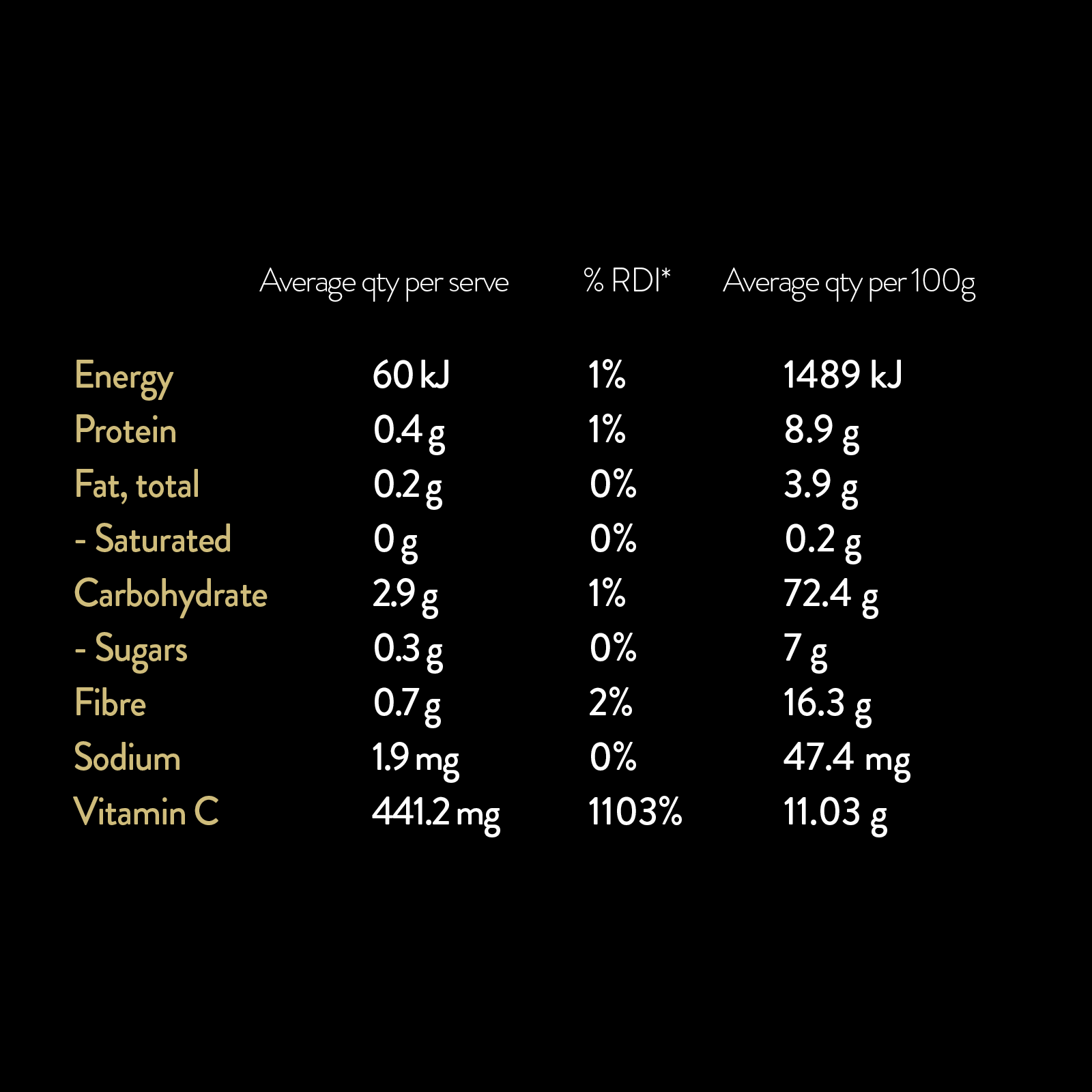 VITUS Vitamin C