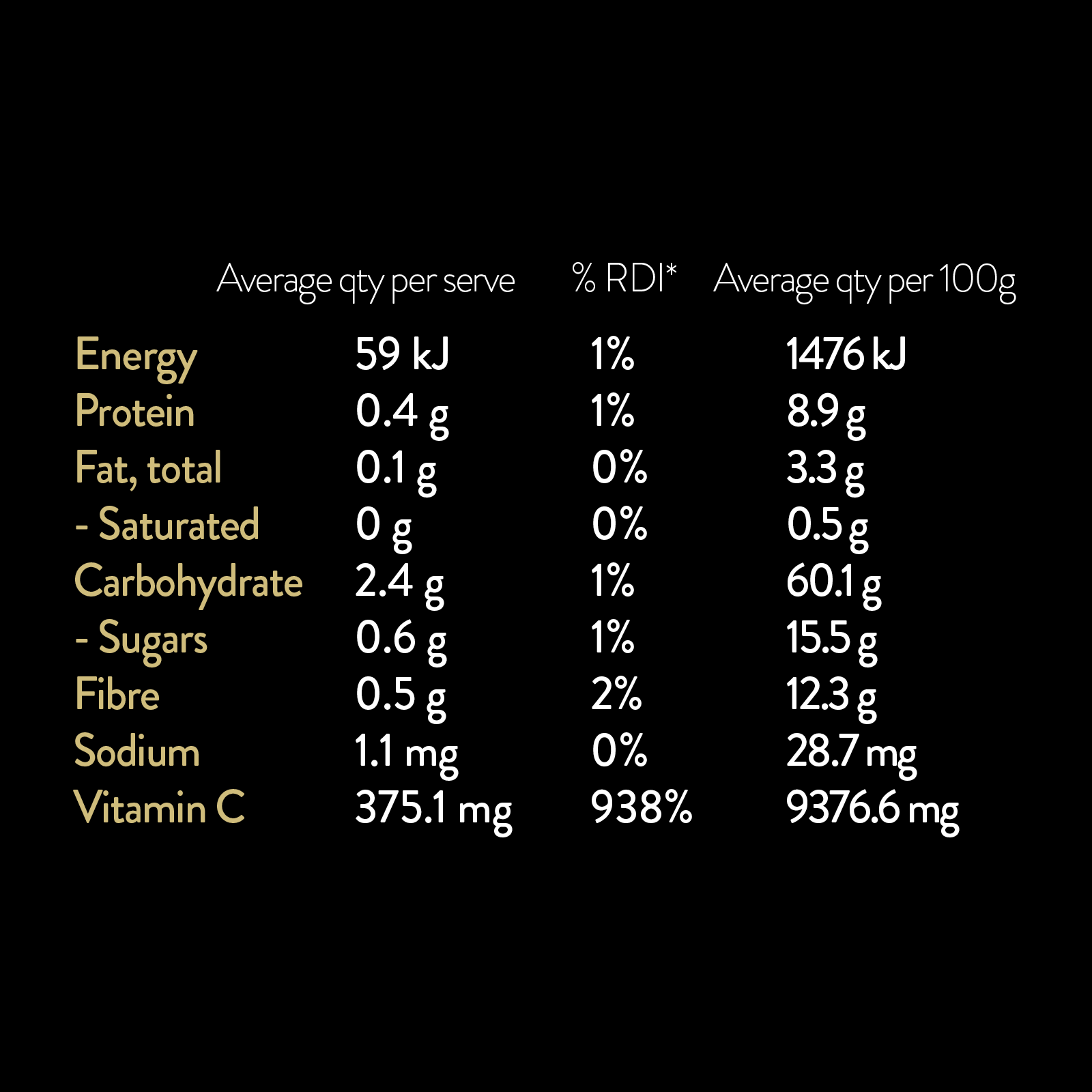 VITUS Vitamin C